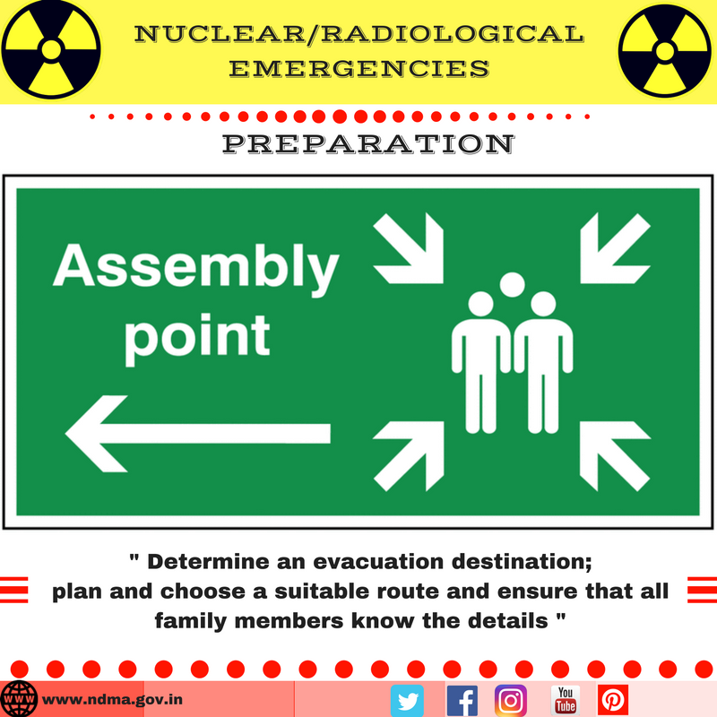 Determine an evacuation destination